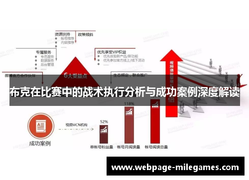 布克在比赛中的战术执行分析与成功案例深度解读