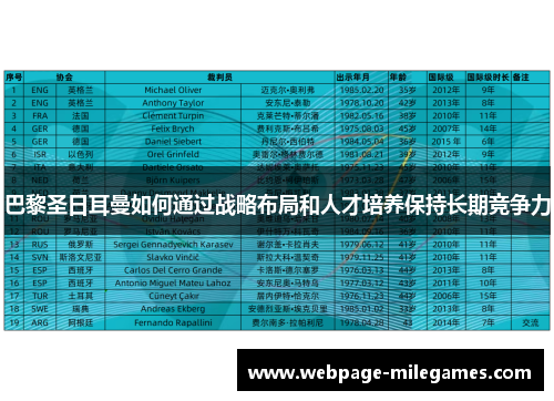 巴黎圣日耳曼如何通过战略布局和人才培养保持长期竞争力
