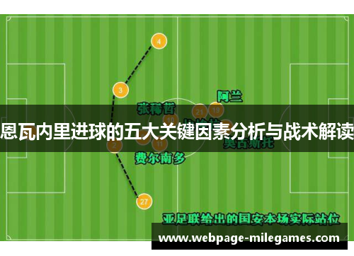 恩瓦内里进球的五大关键因素分析与战术解读