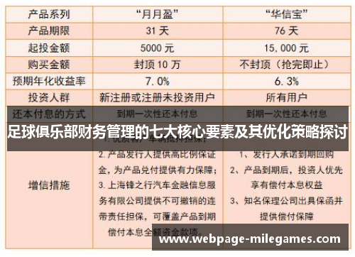 足球俱乐部财务管理的七大核心要素及其优化策略探讨