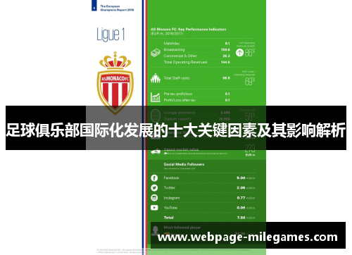 足球俱乐部国际化发展的十大关键因素及其影响解析