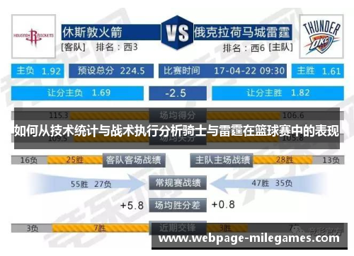 如何从技术统计与战术执行分析骑士与雷霆在篮球赛中的表现