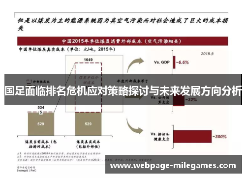 国足面临排名危机应对策略探讨与未来发展方向分析