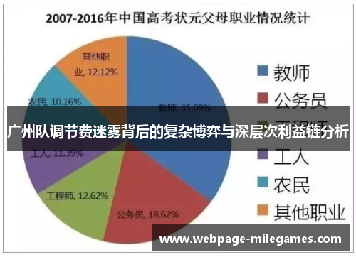 广州队调节费迷雾背后的复杂博弈与深层次利益链分析