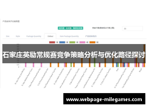 石家庄英励常规赛竞争策略分析与优化路径探讨