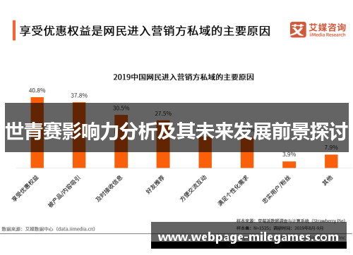 世青赛影响力分析及其未来发展前景探讨