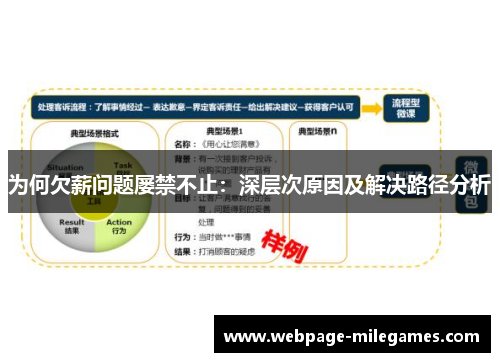 为何欠薪问题屡禁不止：深层次原因及解决路径分析