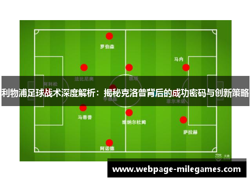 利物浦足球战术深度解析：揭秘克洛普背后的成功密码与创新策略