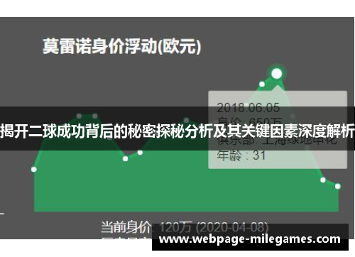 揭开二球成功背后的秘密探秘分析及其关键因素深度解析