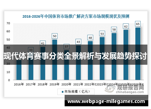 现代体育赛事分类全景解析与发展趋势探讨