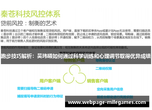 跑步技巧解析：吴玮曦如何通过科学训练和心理调节取得优异成绩