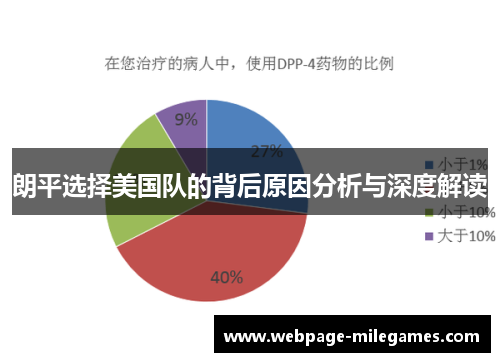 朗平选择美国队的背后原因分析与深度解读