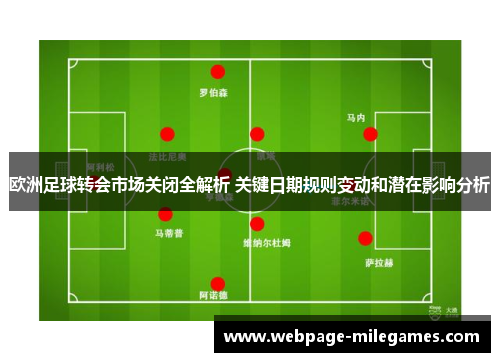 欧洲足球转会市场关闭全解析 关键日期规则变动和潜在影响分析