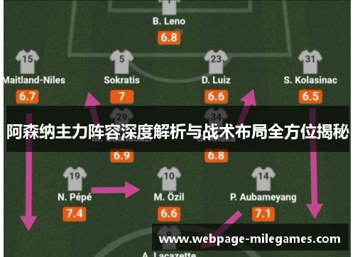 阿森纳主力阵容深度解析与战术布局全方位揭秘