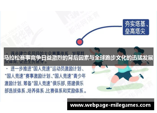 马拉松赛事竞争日益激烈的背后因素与全球跑步文化的迅猛发展