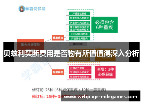 贝兹利买断费用是否物有所值值得深入分析 贝兹利买断费用是否物有所值值得深入分析