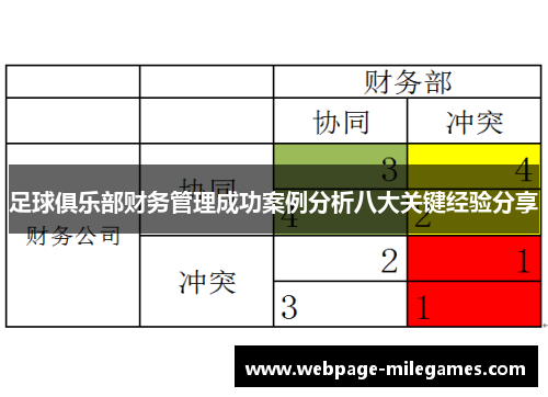 足球俱乐部财务管理成功案例分析八大关键经验分享