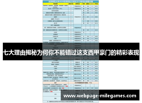 七大理由揭秘为何你不能错过这支西甲豪门的精彩表现