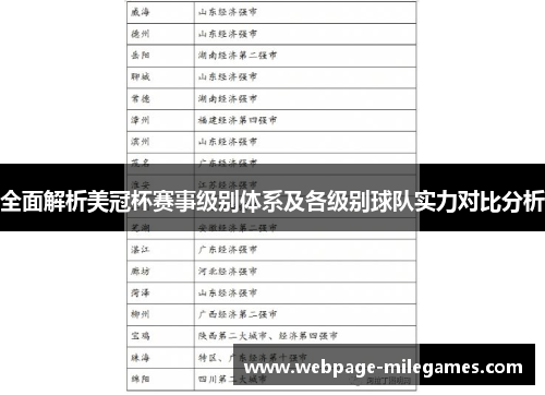 全面解析美冠杯赛事级别体系及各级别球队实力对比分析 全面解析美冠杯赛事级别体系及各级别球队实力对比分析