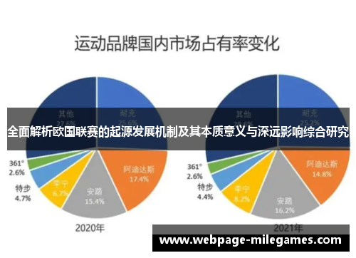 全面解析欧国联赛的起源发展机制及其本质意义与深远影响综合研究 全面解析欧国联赛的起源发展机制及其本质意义与深远影响综合研究