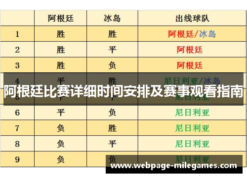 阿根廷比赛详细时间安排及赛事观看指南 阿根廷比赛详细时间安排及赛事观看指南