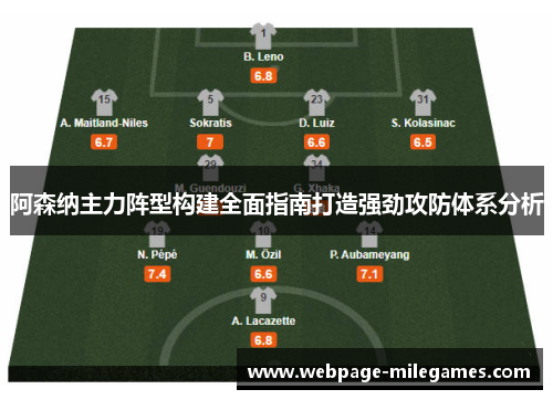 阿森纳主力阵型构建全面指南打造强劲攻防体系分析