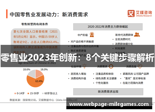 零售业2023年创新:8个关键步骤解析 零售业2023年创新:8个关键步骤解析